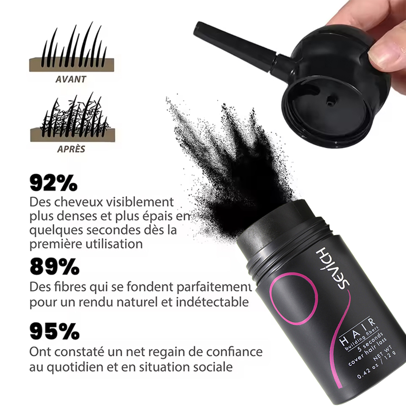 SEVICH Set di fibre per infolt - Hair Care Products recensione e prezzo